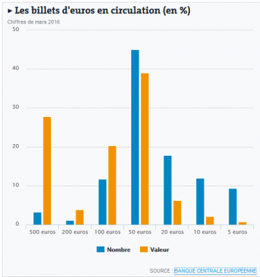 stats_euro.PNG