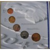 Essais Pré-euro coffret BU Slovaque 2004 euro SLOVAQUIE slovak officiel