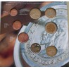 Essais Pré-euro coffret BU Slovaque 2004 euro SLOVAQUIE slovak officiel