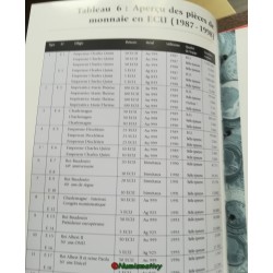 copy of Encyclopédie des monnaies d'état Belge avec ECU : Classeur de la monnaie royale de Belgique (inventaire des monnaies)